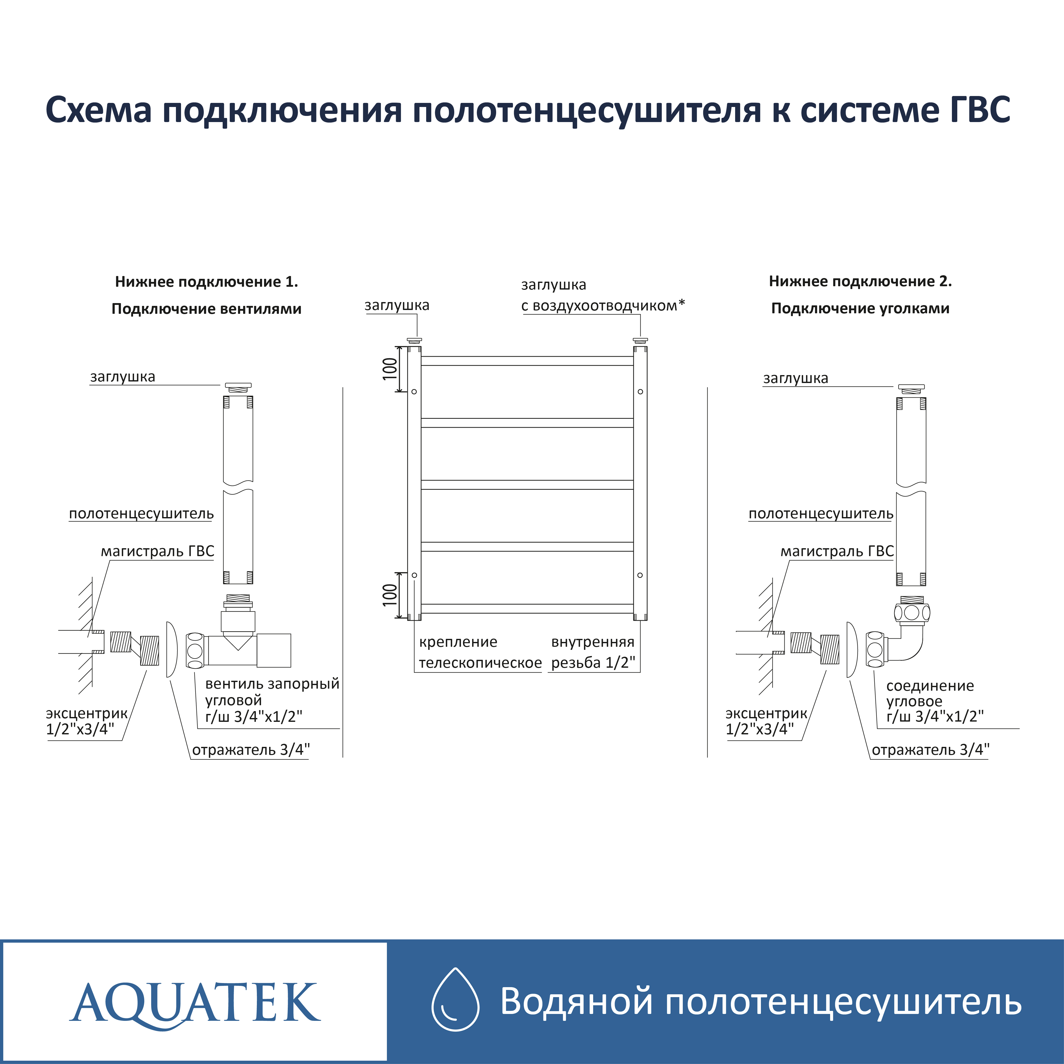 Полотенцесушитель водяной Aquatek Пандора П10 500х800 AQ RRС1080CH - 15