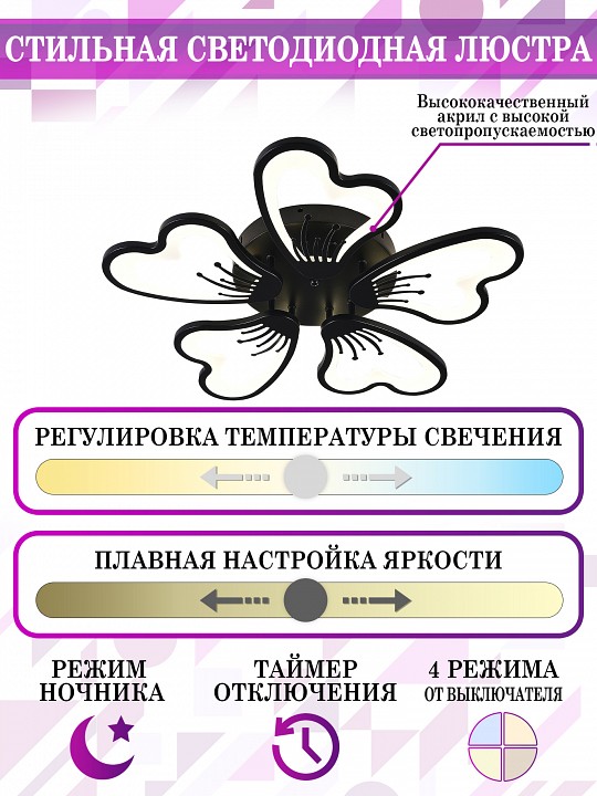 Потолочная люстра Natali Kovaltseva Innovation Style INNOVATION STYLE 83030 BLACK - 3