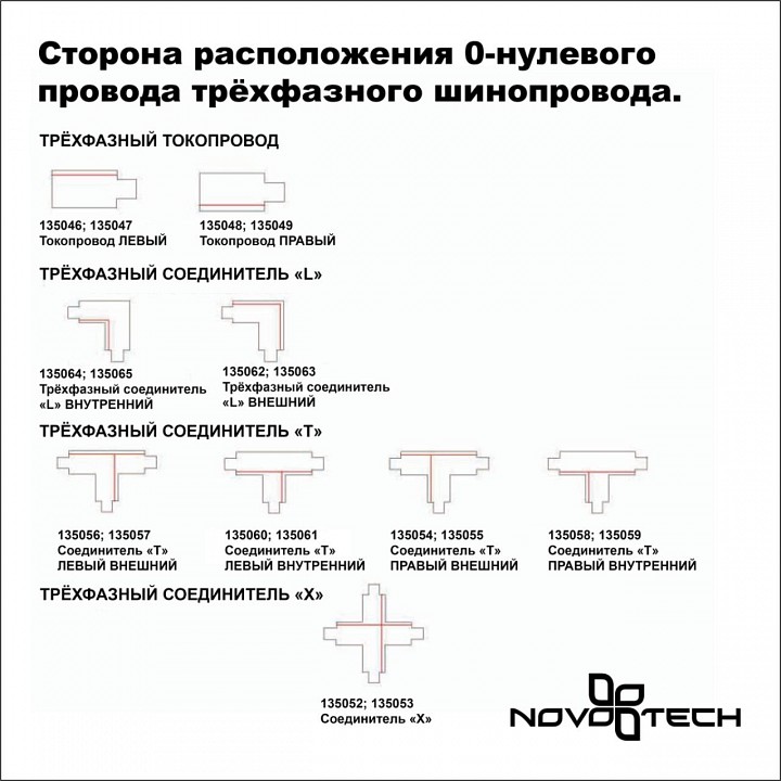 Трехфазный (четырехжильный) шинопровод Novotech Port 135040 - 1