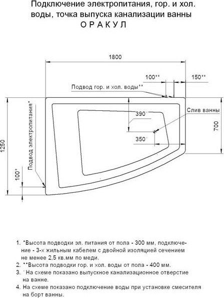 Акриловая ванна Aquatek Оракул 180x125 см ORK180-0000008, белый - 1