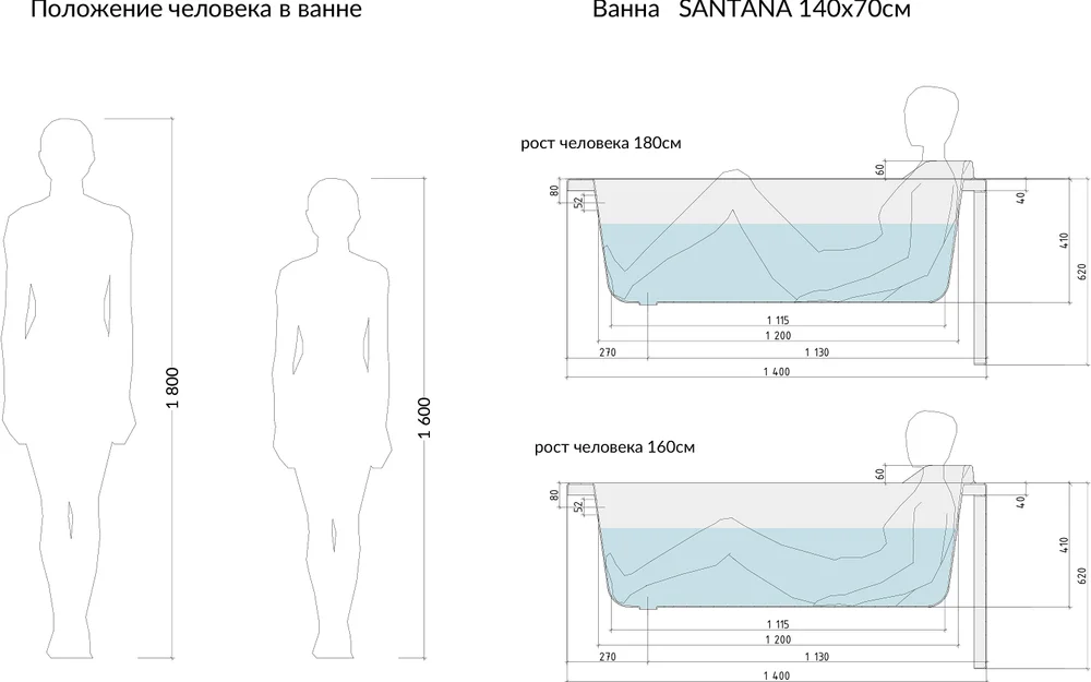 Акриловая ванна Cersanit Santana 140х70 белая WP-SANTANA*140 - 3