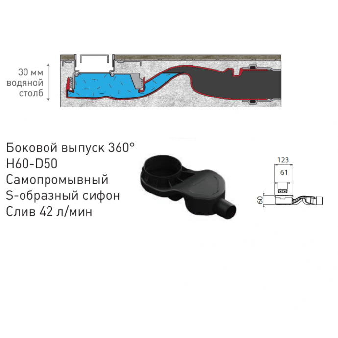 Желоб BERGES водосток В1 Antik 500, хром глянец, S-сифон D50 H60 боковой 91123 - 4